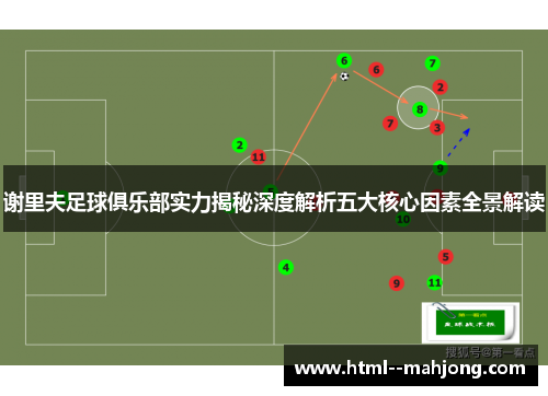 谢里夫足球俱乐部实力揭秘深度解析五大核心因素全景解读