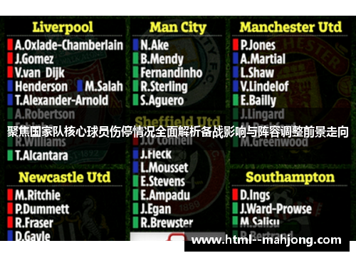 聚焦国家队核心球员伤停情况全面解析备战影响与阵容调整前景走向 聚焦国家队核心球员伤停情况全面解析备战影响与阵容调整前景走向