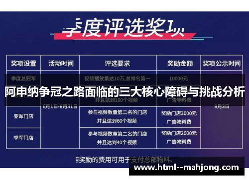 阿申纳争冠之路面临的三大核心障碍与挑战分析 阿申纳争冠之路面临的三大核心障碍与挑战分析
