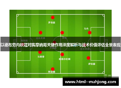 以德布劳内欧冠对阵摩纳哥关键作用深度解析与战术价值评估全景表现 以德布劳内欧冠对阵摩纳哥关键作用深度解析与战术价值评估全景表现